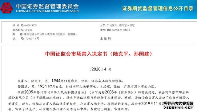 又一富豪終身禁入！罰超2700萬，身家90億，控190公司