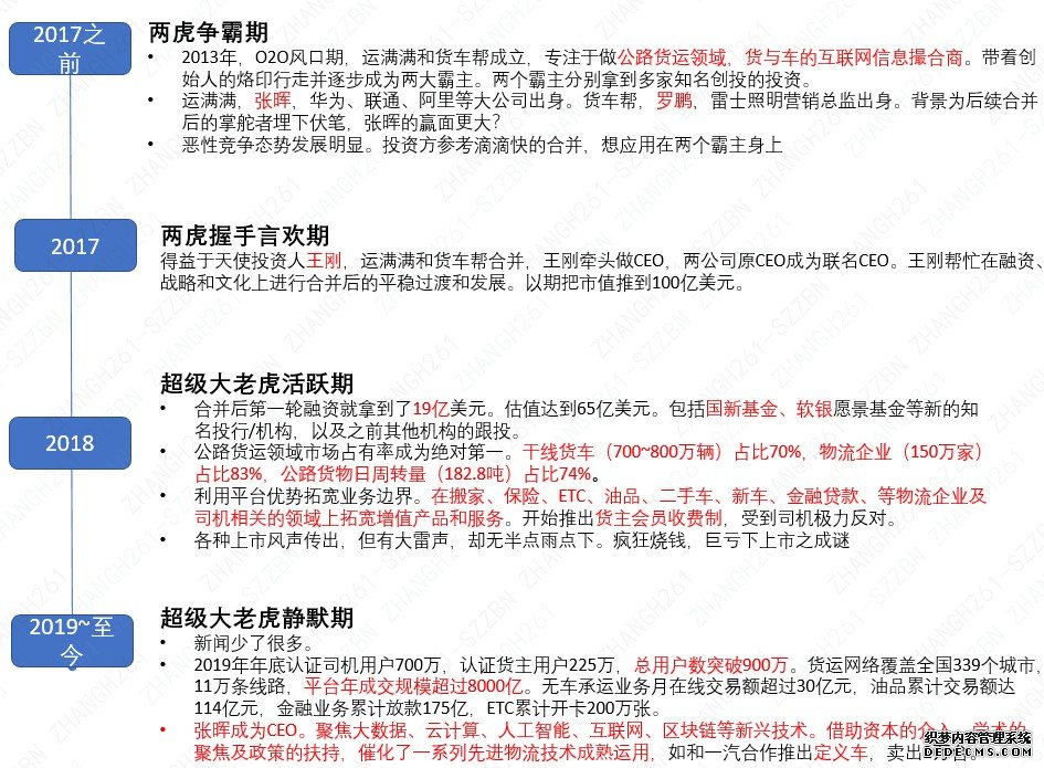 當年盛極一時的貨運版“滴滴”——滿幫，還能走多遠？