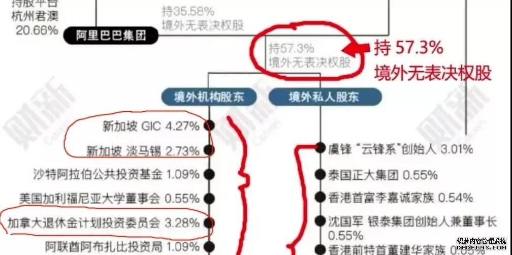 阿里巴巴被國家立案調(diào)查，再說支付寶當(dāng)年的故事