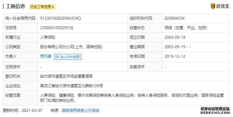 查實違規(guī)！中國人壽被罰51萬
