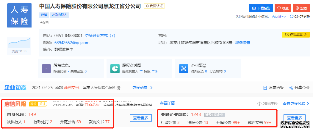 查實違規(guī)！中國人壽被罰51萬