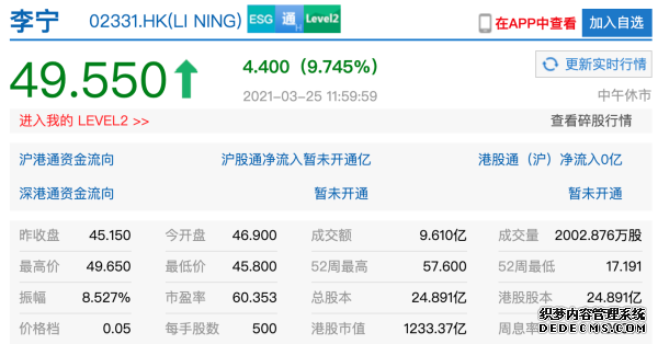 阿迪耐克抵制新疆棉，李寧安踏等國貨品牌股價(jià)大漲